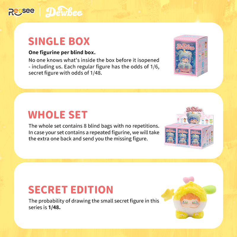 Dewbee Fantasy Stage Plush Doll Blind Box – 3D Silicone Face & Standing Plush Body