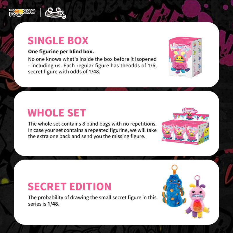 Nomaster Series: Nom Nom Bad Mood Sound Plush Blind Box
