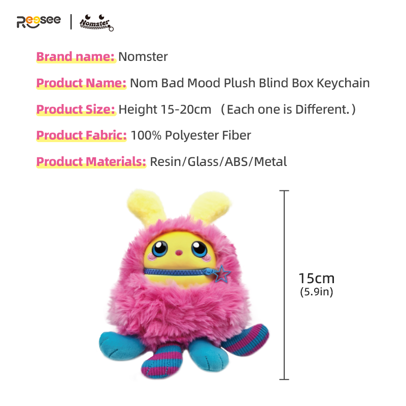 Nomaster Series: Nom Nom Bad Mood Sound Plush Blind Box